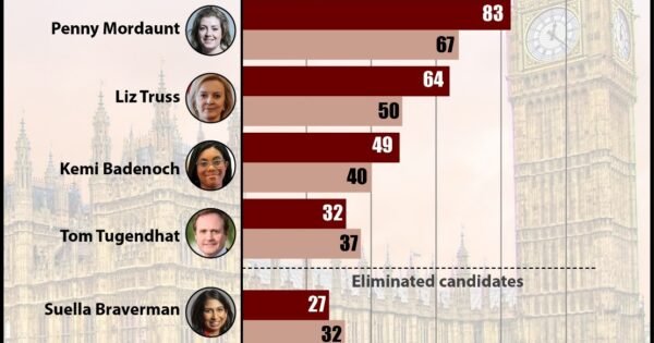 Bf06304E1Dc700095C9C348C176F1170